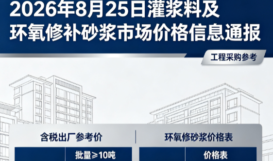 船营2026年8月25日灌浆料及环氧修补砂浆市场价格信息通报